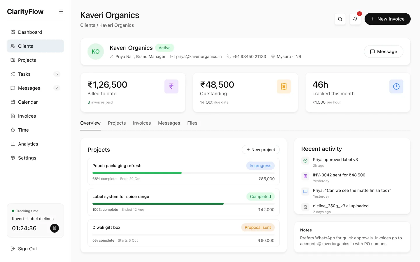 Client detail with projects, invoices and money owed
