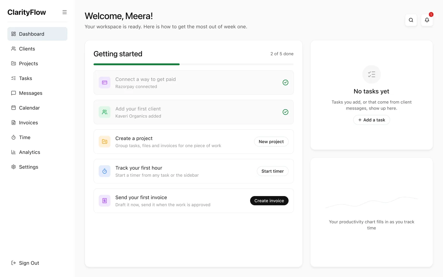 Dashboard for a new user