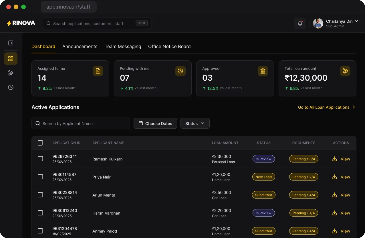 Rinova staff dashboard with the staff member's own files, tasks and approval counts