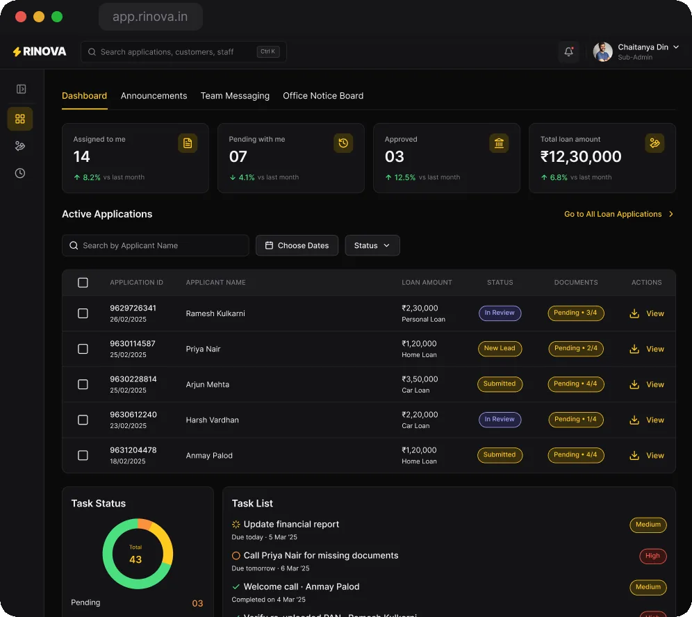 Staff dashboard after the client's review